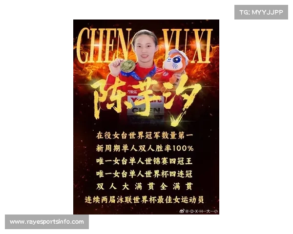 陈芋汐世锦赛三金加冕激动落泪表示超出预期成就 陈芋汐世锦赛三金加冕激动落泪表示超出预期成就