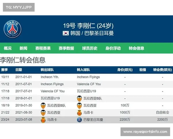 费内巴切2500万欧引进昂热前锋谢里夫,土超豪门大手笔